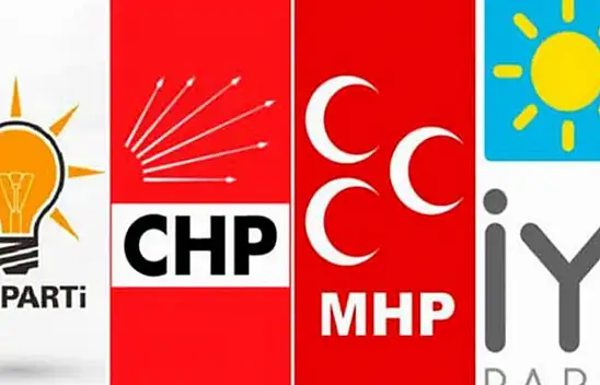 Suriye'deki gelişmeler anketlere nasıl yansıdı? İşte son sonuçlar!