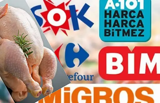 Tavuk fiyatları: Hangi market daha uygun?