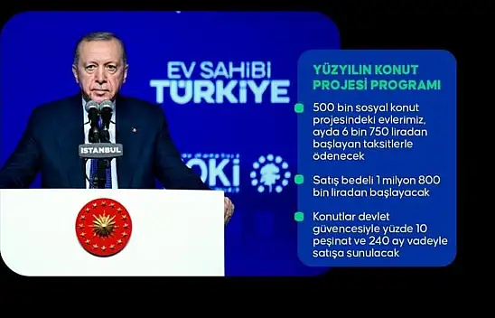 TOKİ Kayseri'de kaç konut yapacak? Hangi ilçelerde yapılacak?