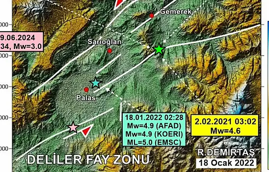 Ünlü jeoloji uzmanından dikkat çeken Kayseri depremi açıklaması!