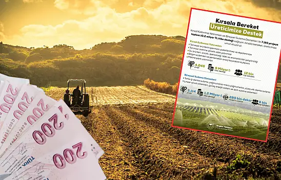 Üreticiye önemli destek 10,2 milyar TL hibe desteği sağlanacak: Kimler yararlanacak?