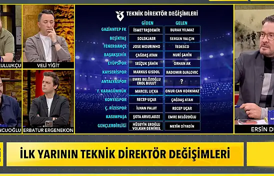 Yağız Sabuncuoğlu: Kayserispor beni hayal kırıklığına uğrattı