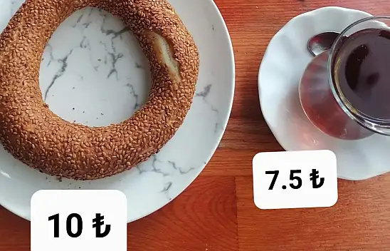 Yücel, Çay ve Simit Paylaşımı Üzerinden Zamlara Tepki Gösterdi