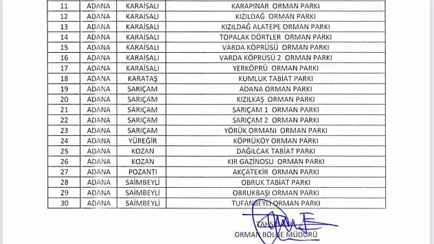 Adana Valiliği, Ormanlık alanlara girişi yasakladı