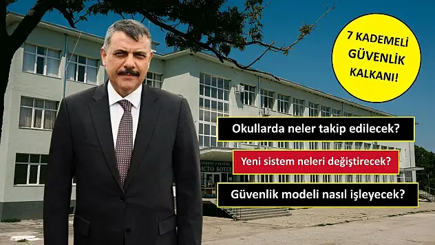 Aileler dikkat! Bakan duyurdu: Okullarda 7 kademeli güvenlik dönemi başlıyor!