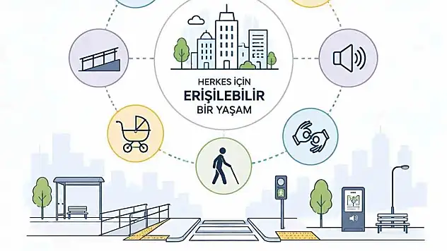 Bakan Göktaş'tan 'Erişilebilirlik' mesajı: 'Birlikte daha güçlüyüz