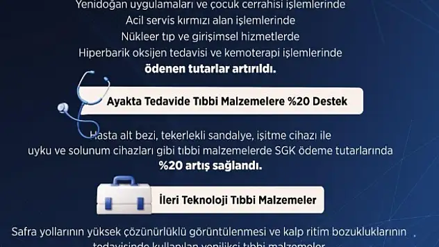 Bakan Işıkhan'dan tıbbi malzeme açıklaması: Tutarı yüzde 20 artırdık