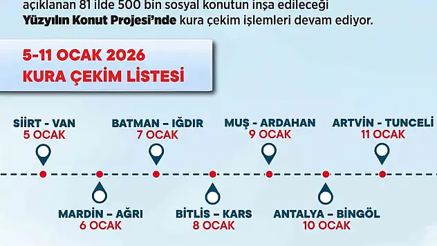 Bakan Kurum'dan 14 şehre müjde