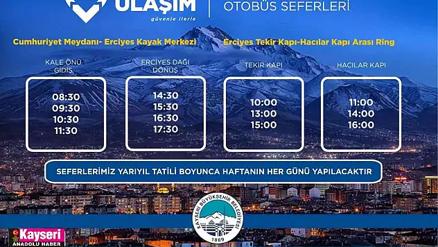 Büyükkılıç: 'Erciyes'e ulaşım çok kolay'