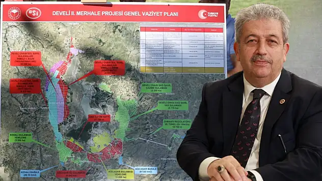 Kayseri kırsal kalkınmada çağ atladı: Milyarlarca lira değerinde dev yatırım!