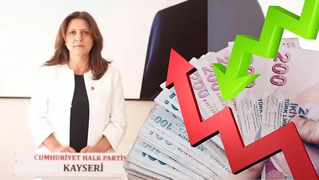 CHP'li Ümit Özer'den dikkat çeken ekonomi çıkışı!