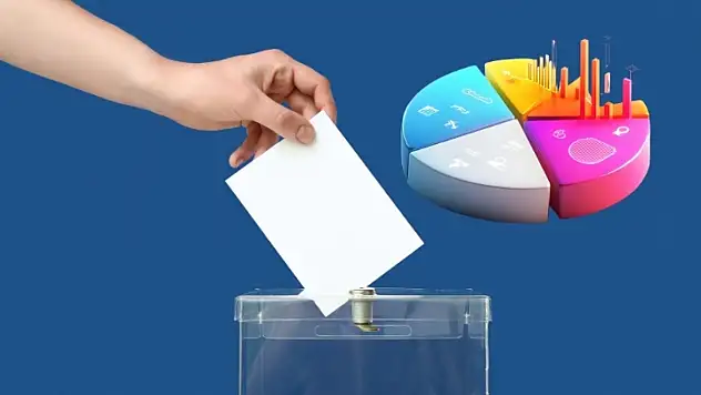 Cumhurbaşkanlığı seçim anketinde dikkat çeken sonuçlar!