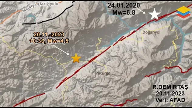 Demirtaş, Malatya depremini değerlendirdi