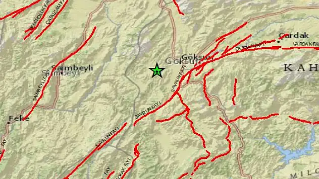 Deprem Kayseri'den de hissedildi - Göksun'da deprem oldu