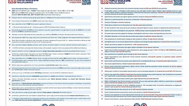 Eğitim-Bir-Sen, eğitimcilerin taleplerini toplu sözleşme masasına taşıyor!