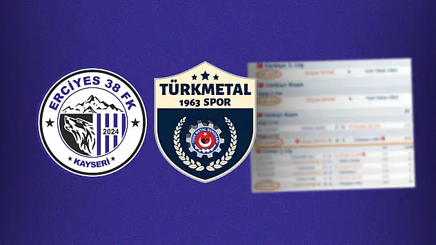 Erciyes 38 FK, 1 sezon sonra yine aynı kaderi yaşayacak