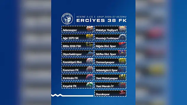 Erciyes 38 FK'nın grubu belli oldu