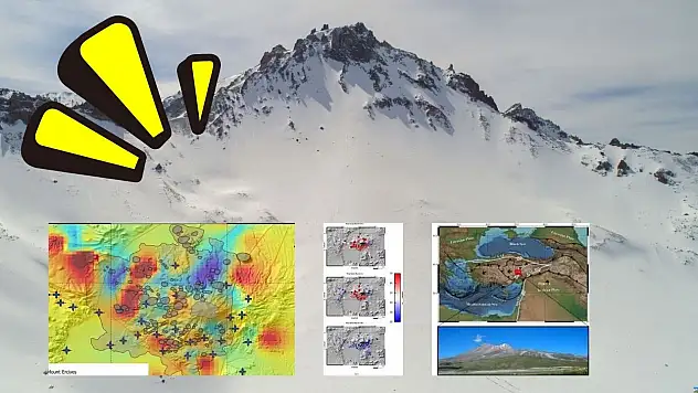Erciyes Dağı'nın altında ne var? Kayseri çağ atlayacak!