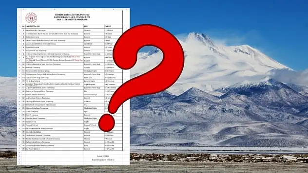 Erciyes için tarih verildi: Kayseri'de mayıs programı dikkat çekti