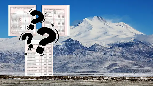 Erciyes'te yeni sezon zamlı başlıyor! Fiyatlar komisyon gündeminde