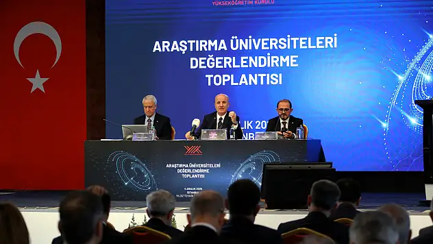 Erciyes Üniversitesi'nin sıralaması belli oldu!
