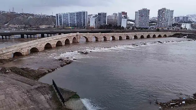 Sibirya soğuklarının ardından Kızılırmak'ta su seviyesi yükseldi