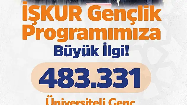 İŞKUR Gençlik Programı'na yoğun ilgi