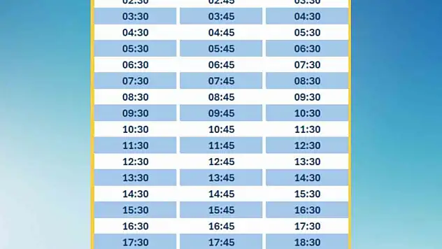 HAVAMAŞ Çukurova'da seferlere başladı