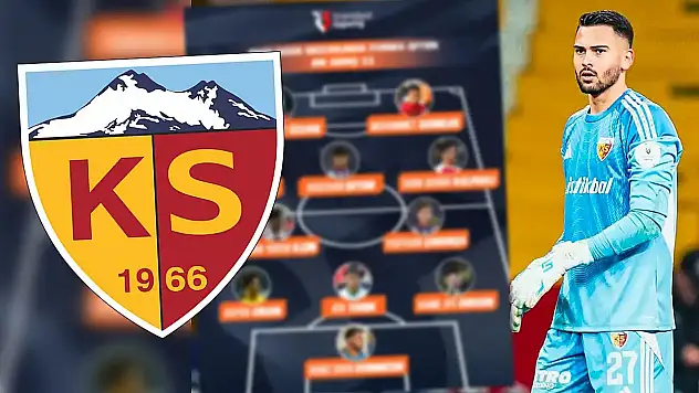 Hull City Deniz Dönmezer'i isterse Kayserispor ne kadar kazanacak?