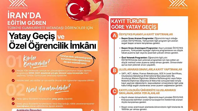 YÖK'ten İran'da okuyan Türk öğrencilere yeni imkan: Başvurular başlıyor