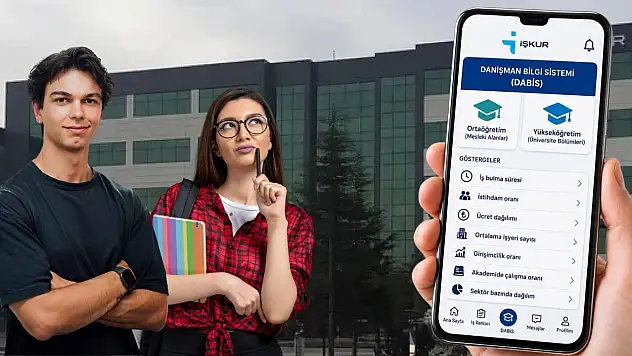 İŞKUR düğmeye bastı! LGS ve YKS tercihi yapacak milyonları ilgilendiren sistem açıldı