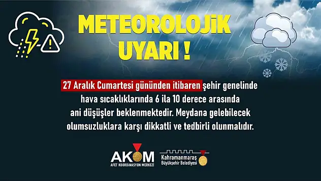 Meteoroloji'den Kahramanmaraş'a uyarı