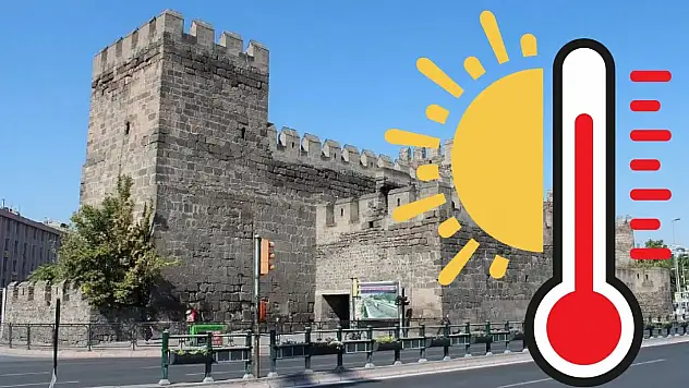 Kayseri adeta kavrulacak: Sıcaklık 30 dereceyi aşacak - Tarih belli oldu!