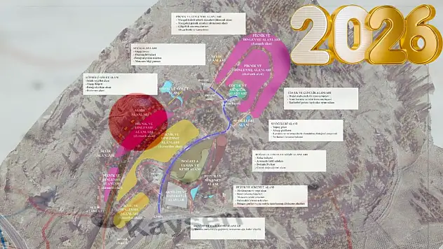 Kayseri'de 2026 yazınının gözdesi olacak – İşte son hazırlıklar!