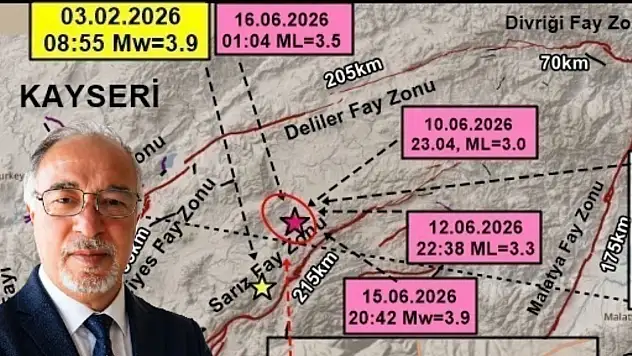 Kayseri'de 23 günde 239 deprem: Uzmanından açıklama geldi!