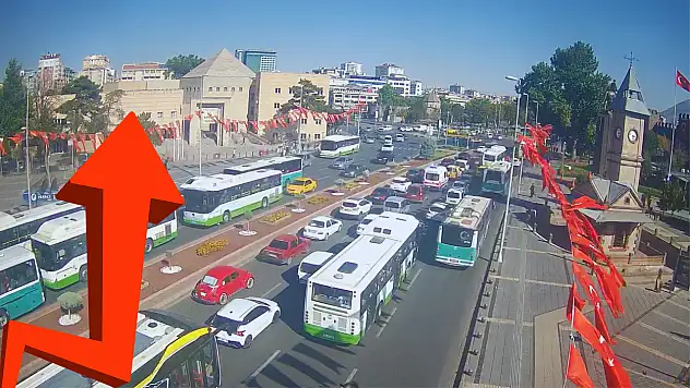 Kayseri'de Ağustos ayında ivme tersine döndü! Yükseliş sınırlı kaldı...