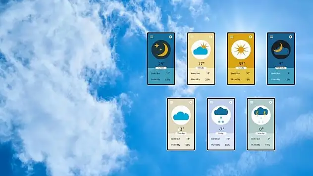 Kayseri'de bugün hava nasıl olacak? İşte saatlik tahmin raporu (8 Ekim)