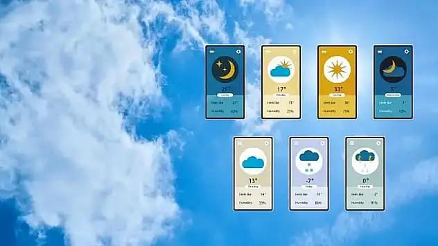 Kayseri'de bugün hava nasıl olacak? İşte saatlik tahmin raporu (21 Kasım)