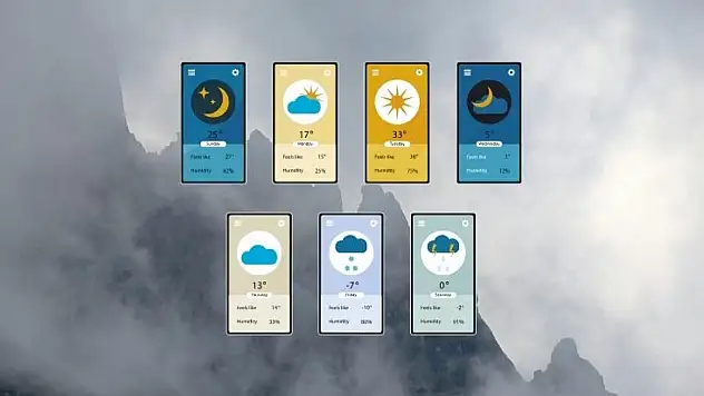 Kayseri'de bugün hava nasıl olacak? İşte saatlik tahmin raporu (18 Aralık)