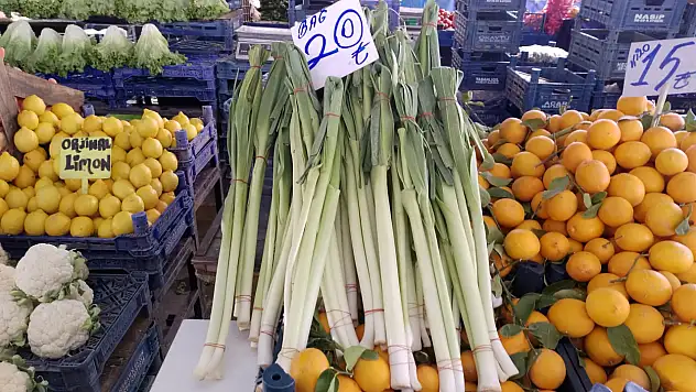Kayseri'de çarşamba semt pazarları nerelerde kurulacak? (24 Aralık)