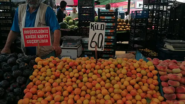 Kayseri'de cuma semt pazarı nerelerde kurulacak? ( 27 Haziran)