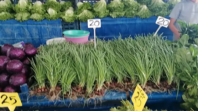 Kayseri'de cuma semt pazarı nerelerde kurulacak? (17 Ekim)