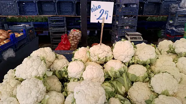 Kayseri'de cuma semt pazarı nerelerde kurulacak? (24 Ekim)