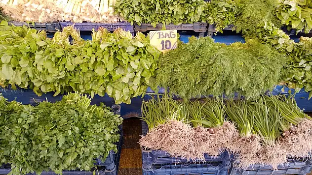 Kayseri'de cuma semt pazarı nerelerde kurulacak? (21 Kasım)