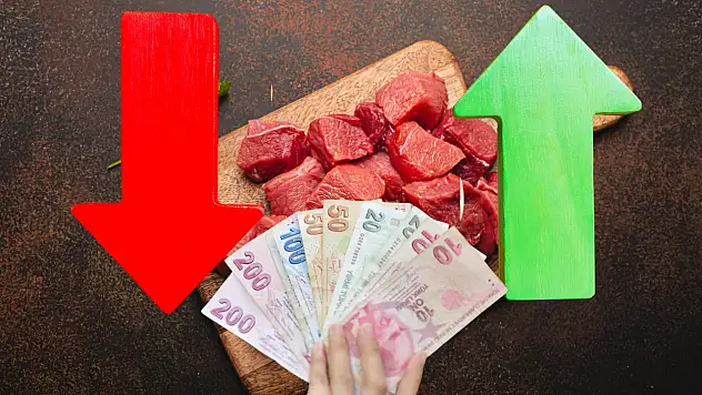 Kayseri'de et fiyatlarında şaşırtan fark: Markette bin 700 liraya dayandı!