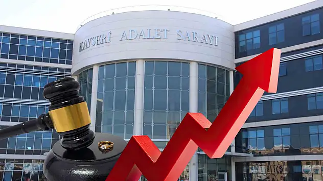 Kayseri'de evlilikte düşüş, boşanmada tarihi zirve: Son 25 yılın en yüksek rakamı!