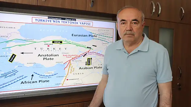 Kayseri'de peş peşe 60 deprem oldu! Uzman isim sebebini açıkladı