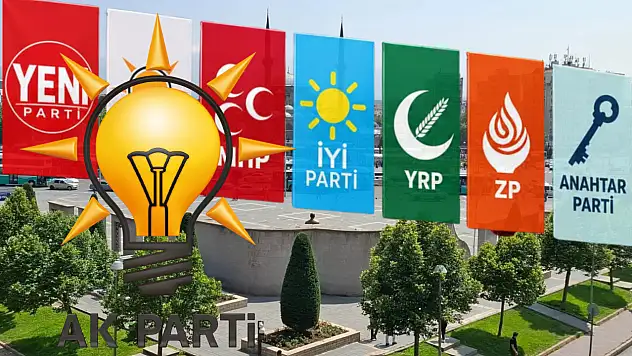 Kayseri'de siyaseti sarsacak rakamlar! AK Parti'ye büyük sürpriz