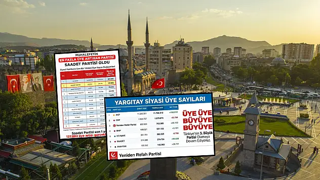 Kayseri'de siyasi rekabet kızışıyor: YRP ile SP arasında üye yarışı!
