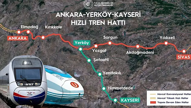 Kayseri'deki dev hızlı tren projesi çarpan etkisi yaratacak!